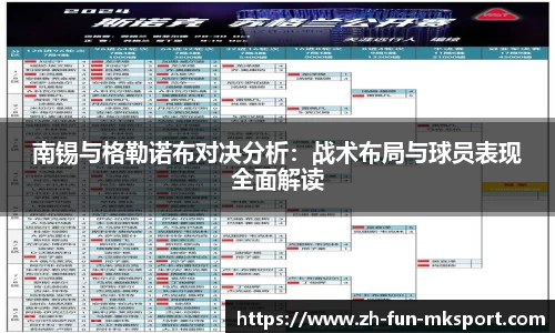 南锡与格勒诺布对决分析：战术布局与球员表现全面解读