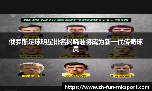 俄罗斯足球明星排名揭晓谁将成为新一代传奇球员