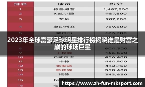 2023年全球富豪足球明星排行榜揭晓谁是财富之巅的球场巨星